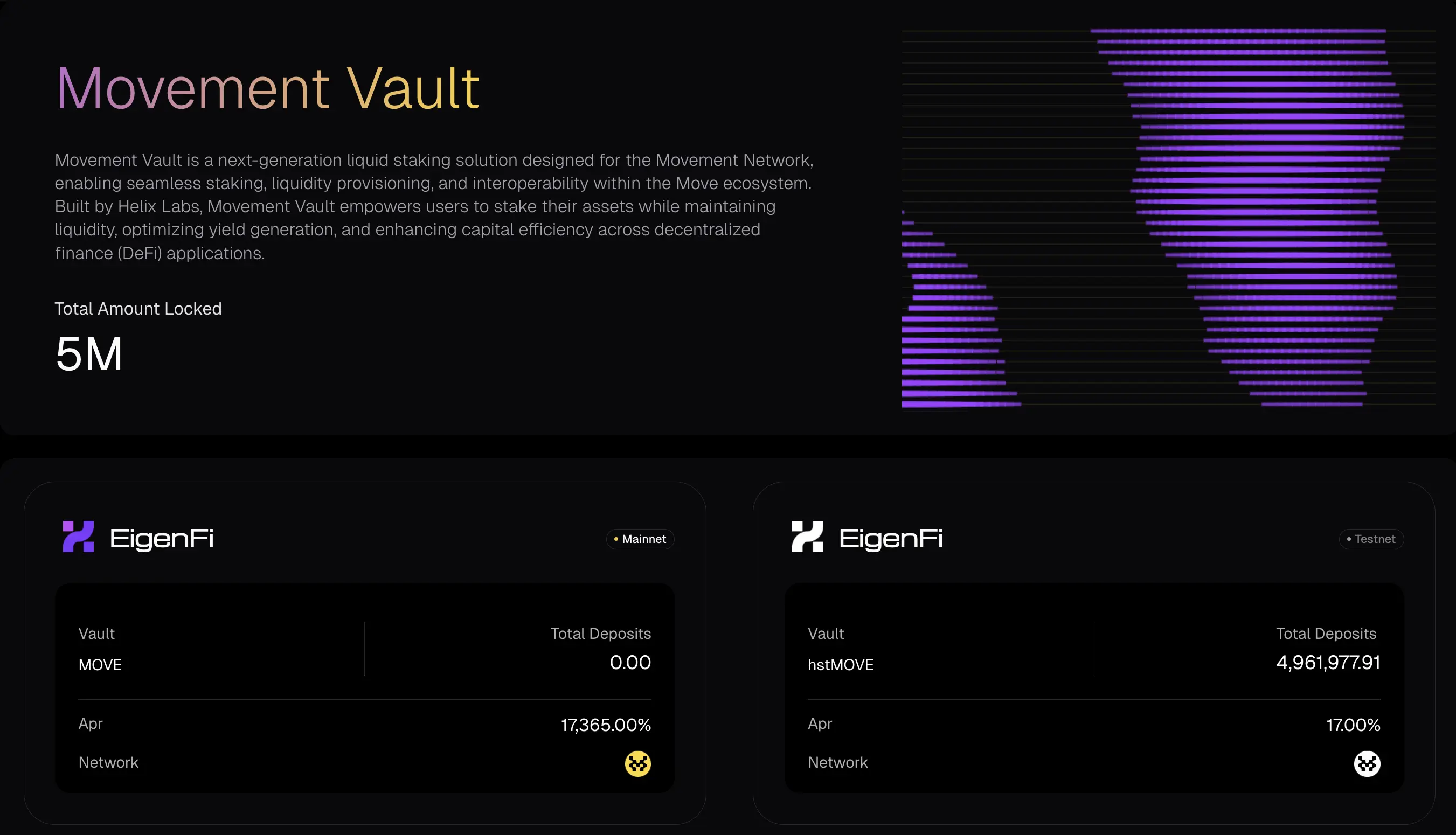 eigenfi vault illustration dark