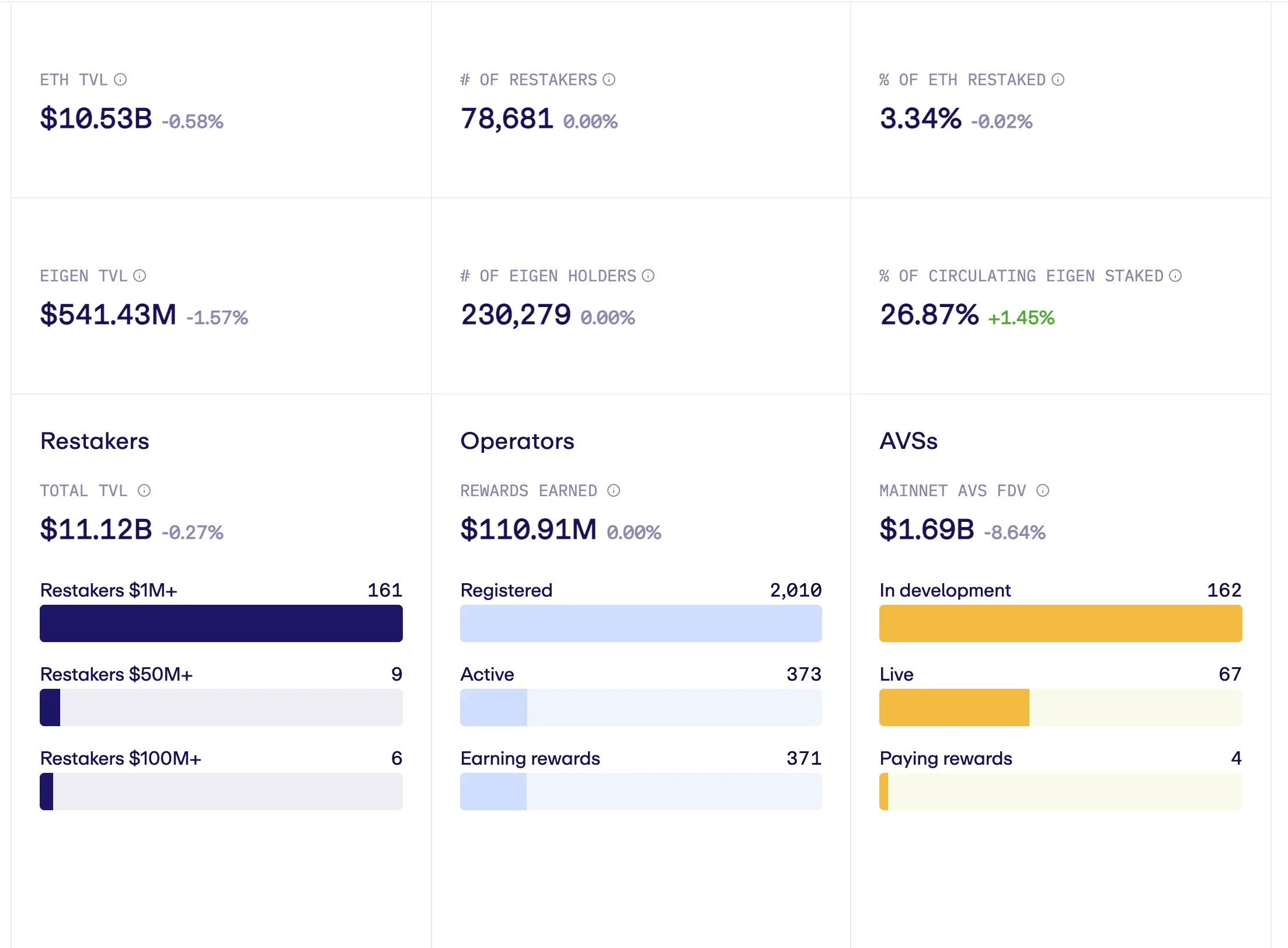 avs dashboard illustration dark